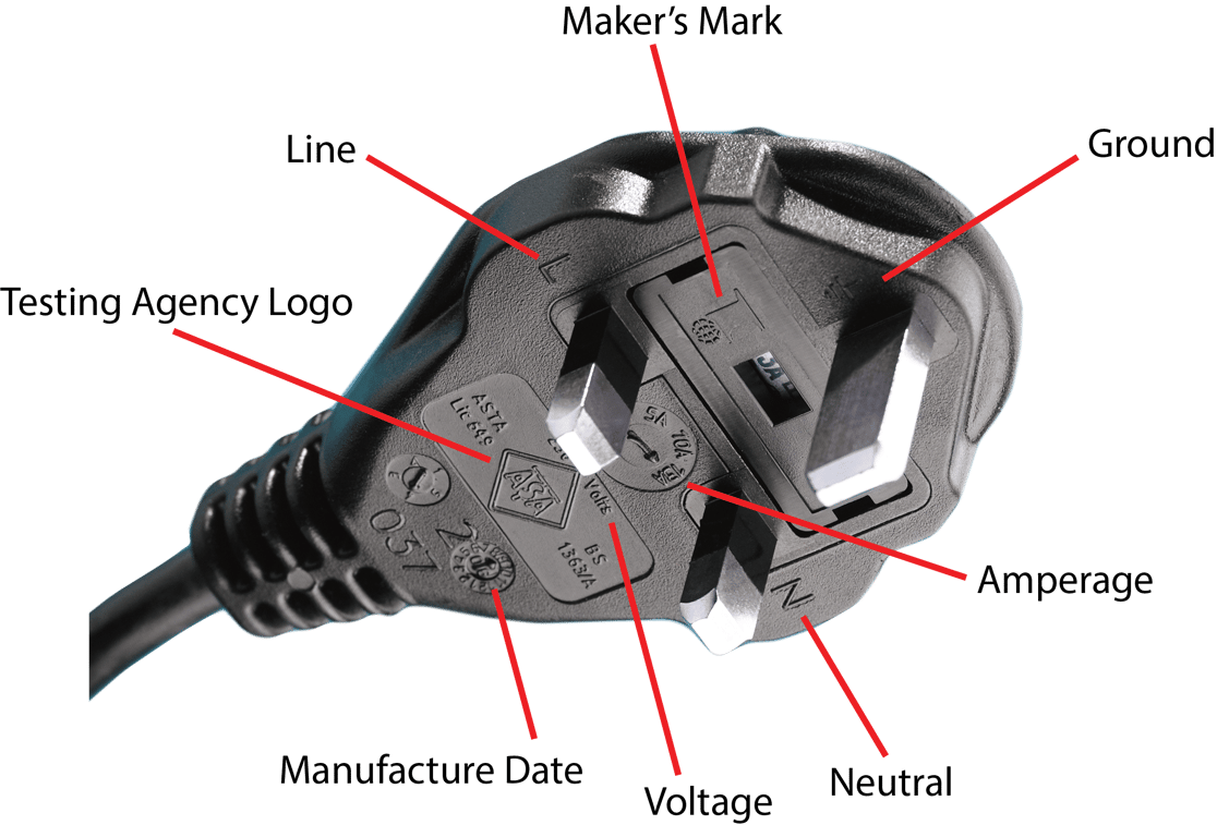 interpower-plug-markings-1