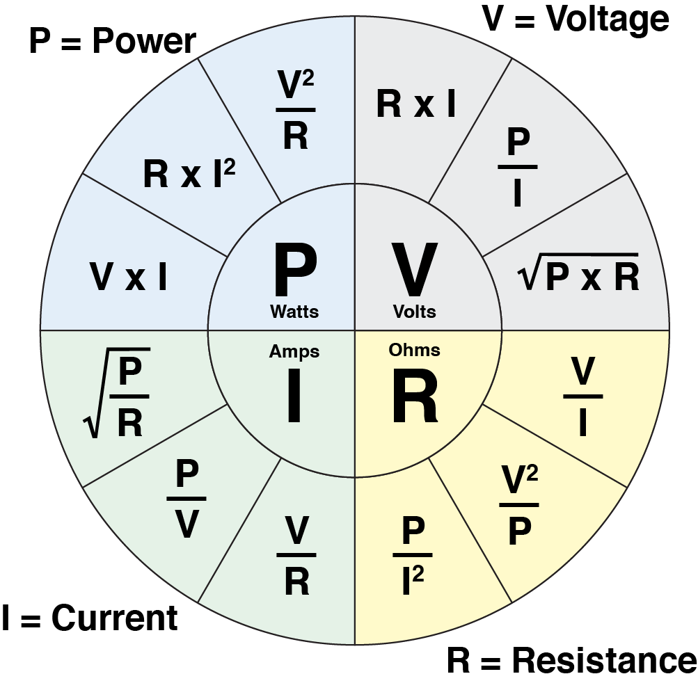 ohms-law-wheel