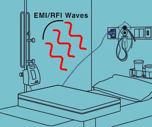 hospital-room-EMI-RFI-waves