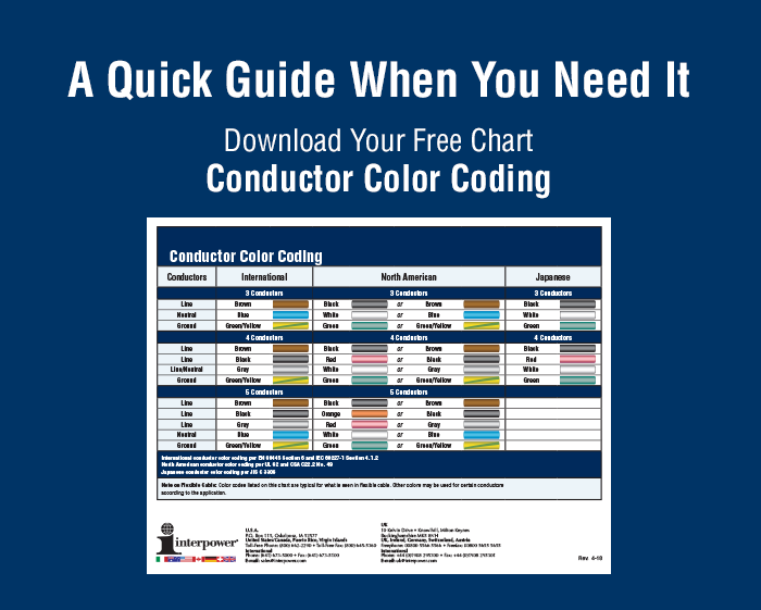 conductorcolorcoding