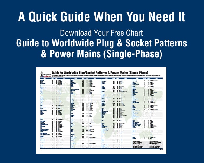 guide-to-ww-plugs-and-sockets-700x561-1
