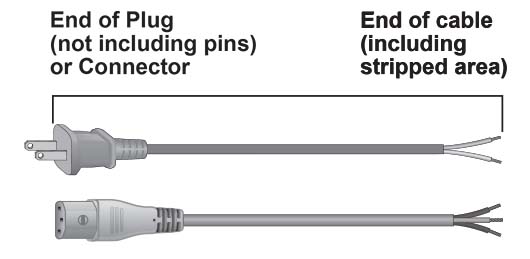 cord-connector-measurement-Illustr