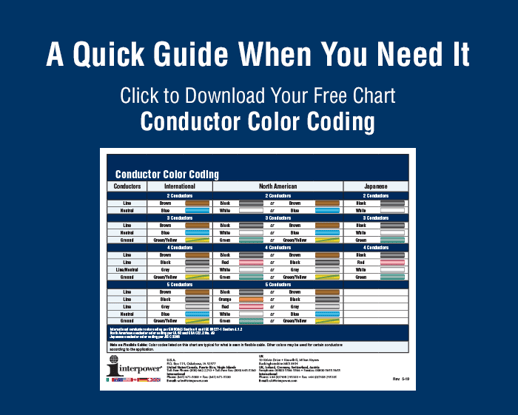 conductorcolorcoding2